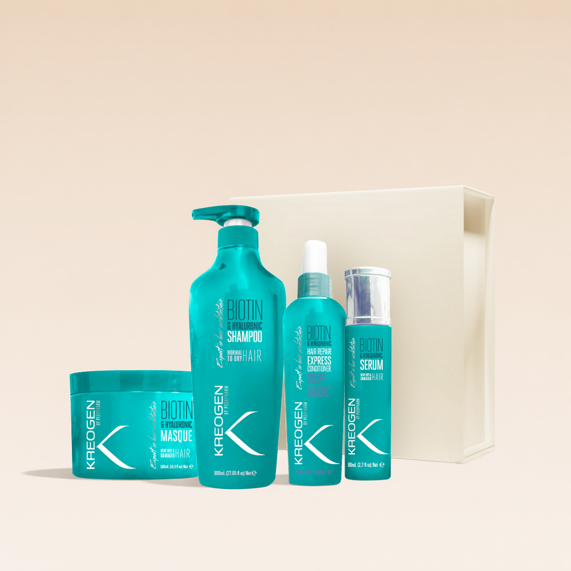 Coffret Reconstruction Intense – Biotine + Acide Hyaluronique